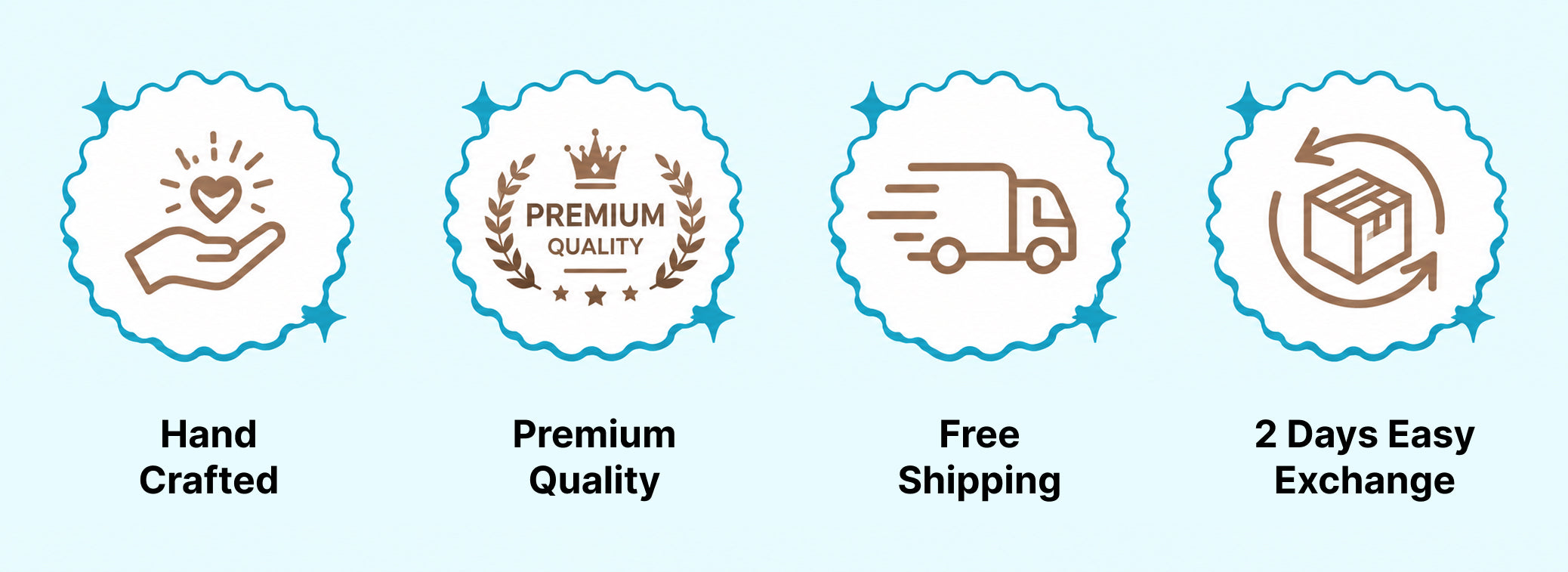 Delivery Timeline